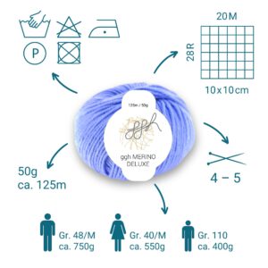 03 Artikeldetails (optimal umgesetzt).jpg